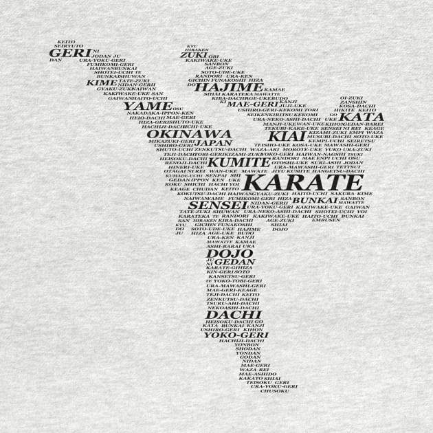 Karate Terms and Vocabulary Design by Tolan79 Magic Designs